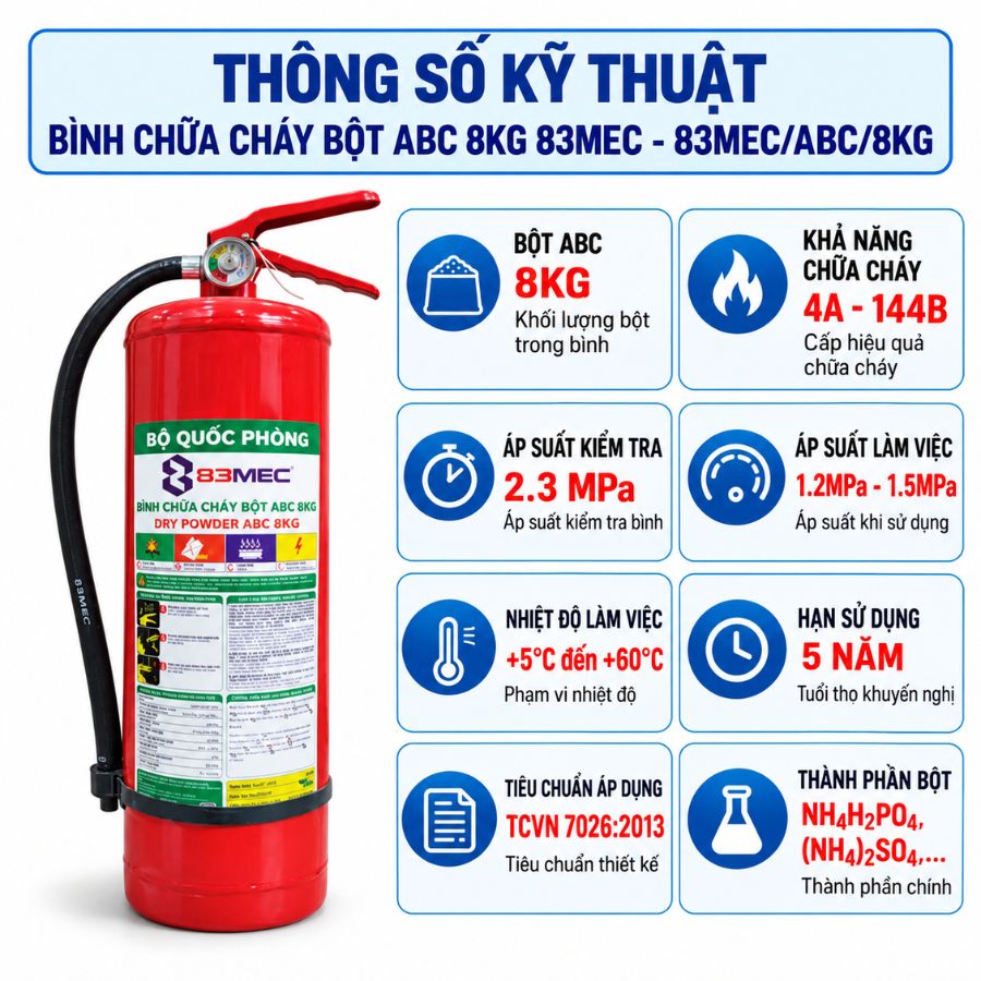 Bình chữa cháy bột ABC 8kg Bộ quốc phòng 83MEC/ABC/8KG