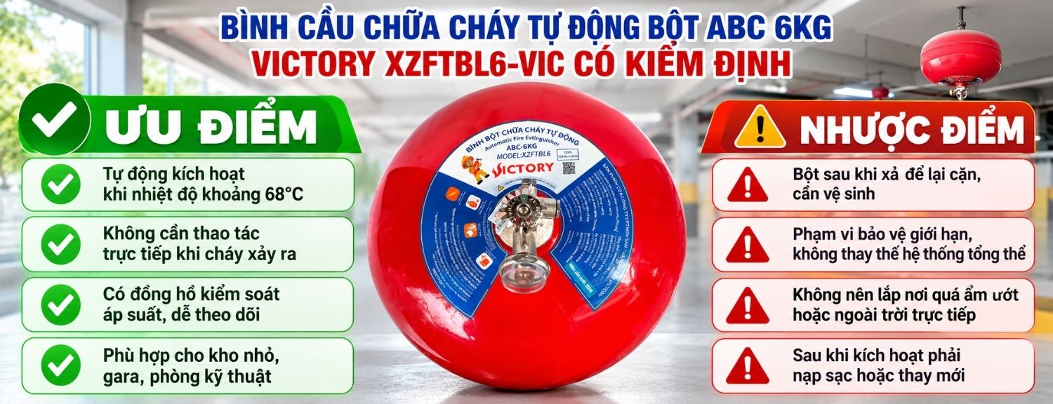  Ưu điểm và giới hạn bình cầu chữa cháy tự động bột ABC 6kg Victory XZFTBL6-VIC