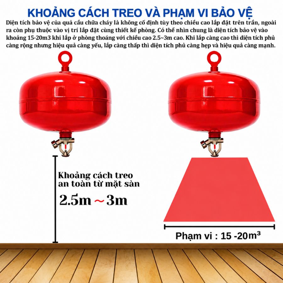 Bình cầu chữa cháy tự động bột ABC 6kg Victory XZFTBL6-VIC