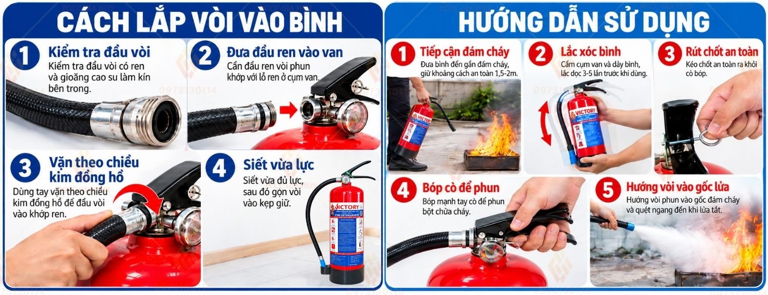 Cách lắp vòi vào bình và hướng dẫn sử dụng bình chữa cháy bột ABC 4kg Victory MFZL4-VIC