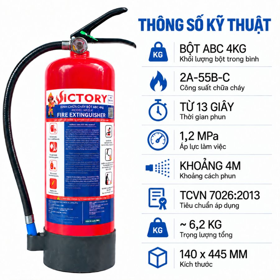 Bình chữa cháy bột ABC 4kg Victory MFZL4-VIC có kiểm định