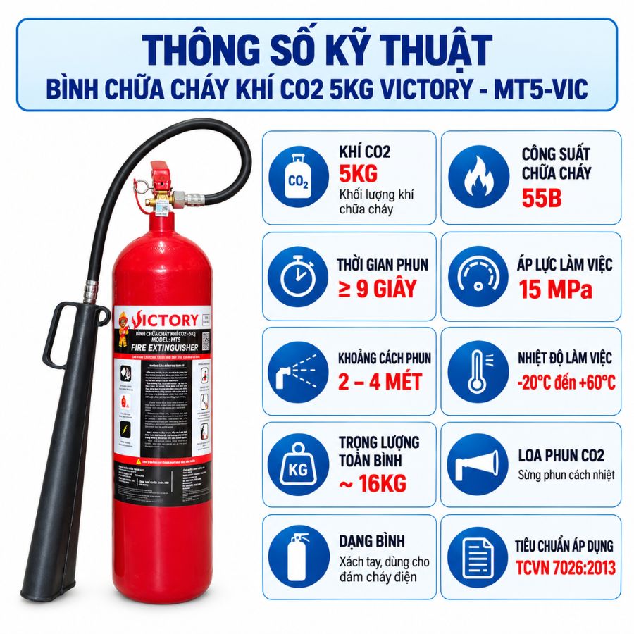 Bình chữa cháy khí CO₂ 5kg Victory MT5-VIC có kiểm định