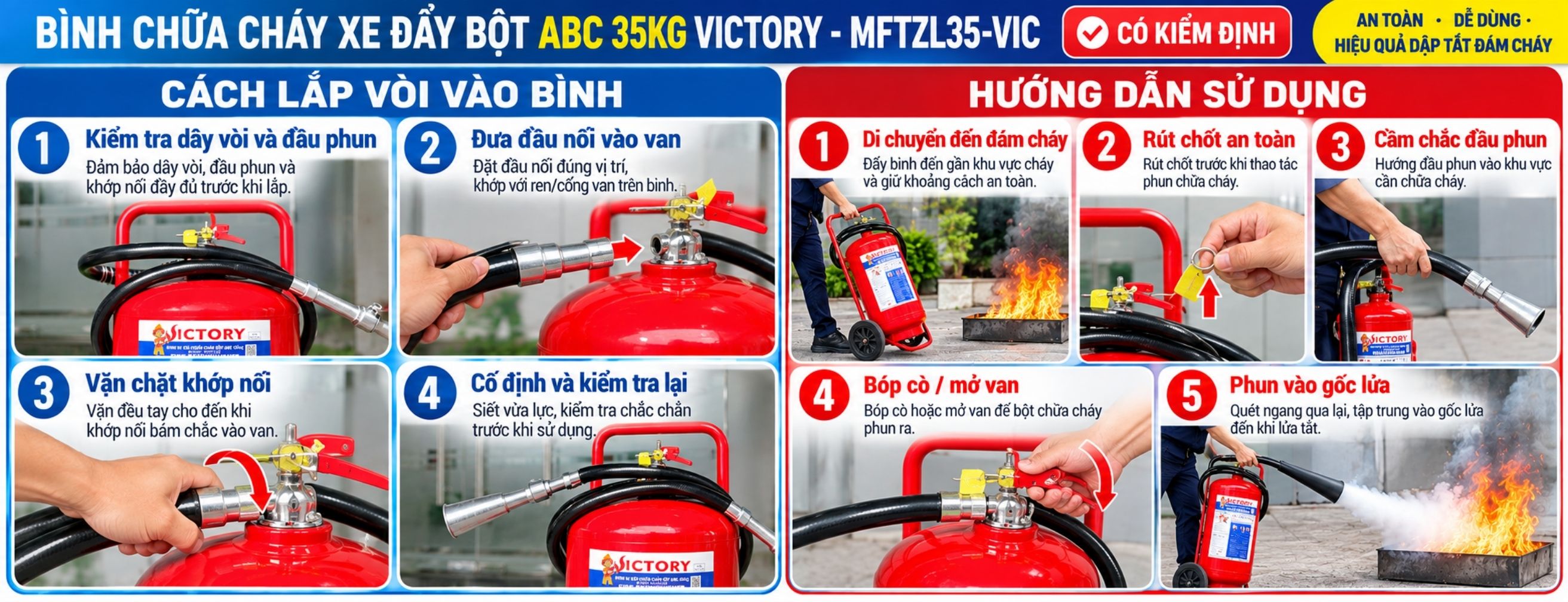 Hướng dẫn sử dụng bình chữa cháy xe đẩy bột ABC 35kg Victory MFTZL35-VIC