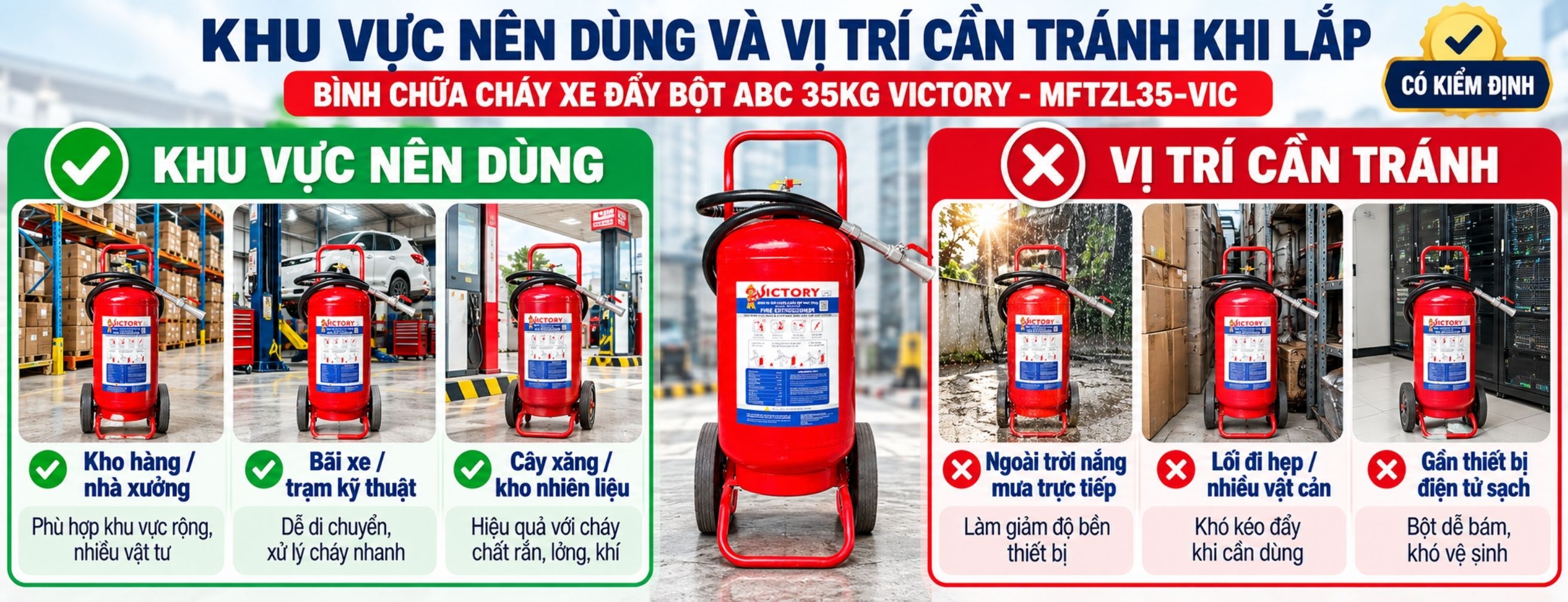Khu vực phù hợp và vị trí cần tránh khi đặt bình chữa cháy xe đẩy Victory MFTZL35-VIC