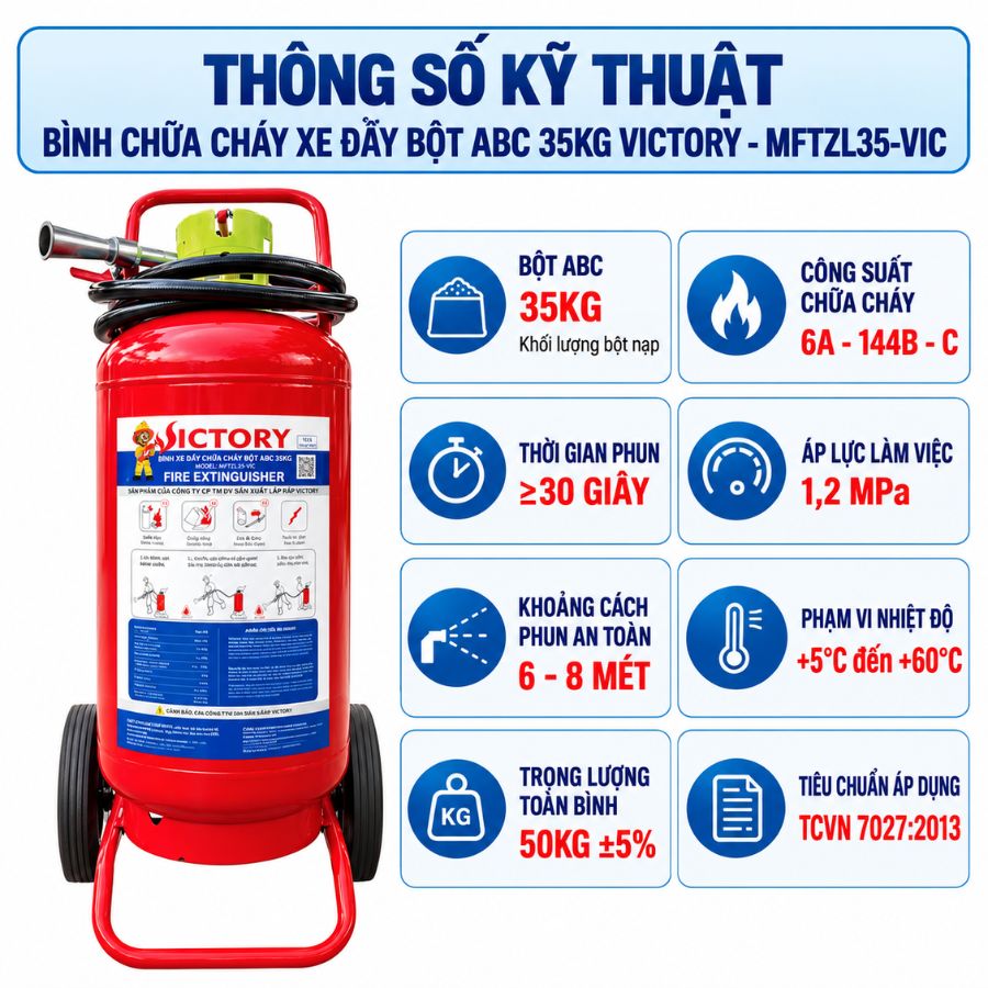 Bình chữa cháy xe đẩy bột ABC 35kg Victory MFTZL35-VIC