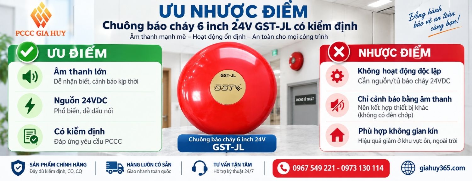 Ưu nhược điểm chuông báo cháy GST-JL