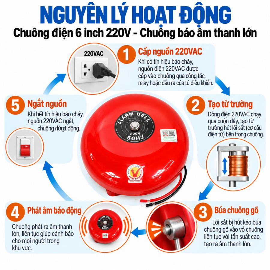 Chuông điện 6 inch 220V - Chuông báo âm thanh lớn