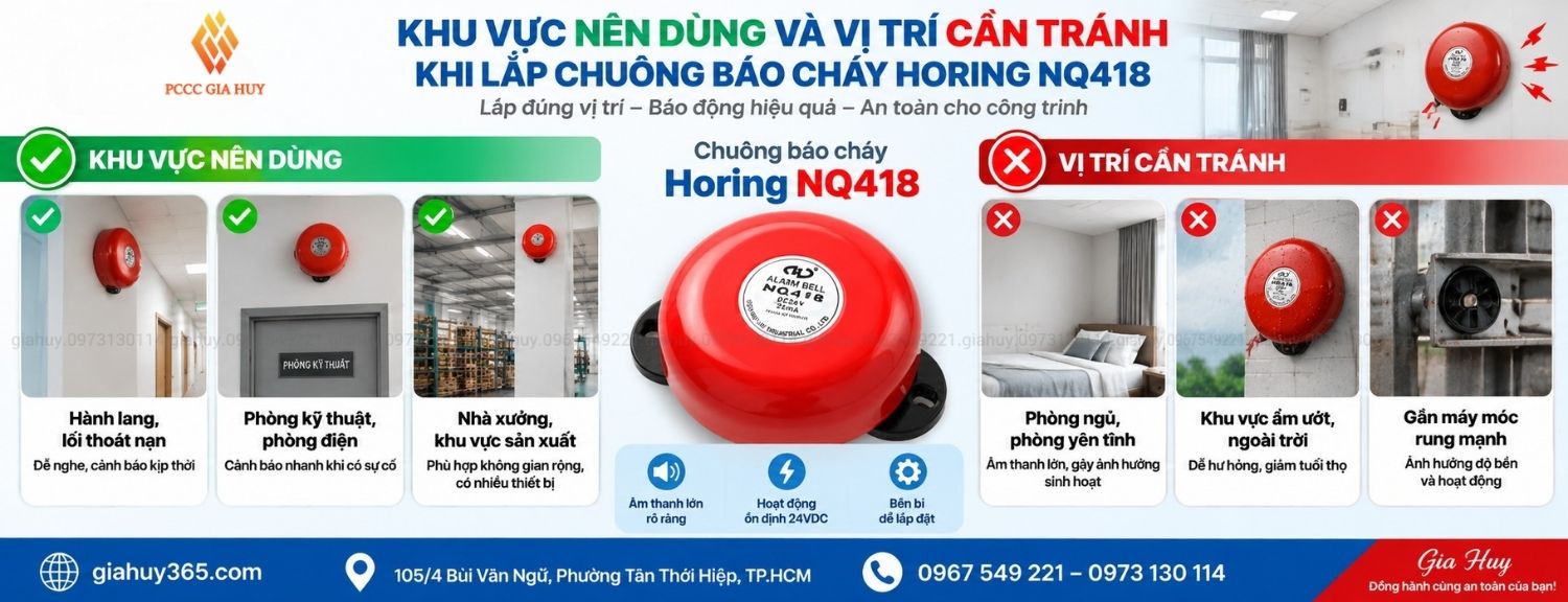 Khu vực nên dùng và vị trí cần tránh khi  lắp chuông báo cháy 4 inch Horing NQ418