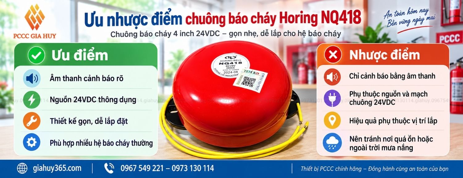 Ưu nhược điểm chuông báo cháy Horing NQ-618