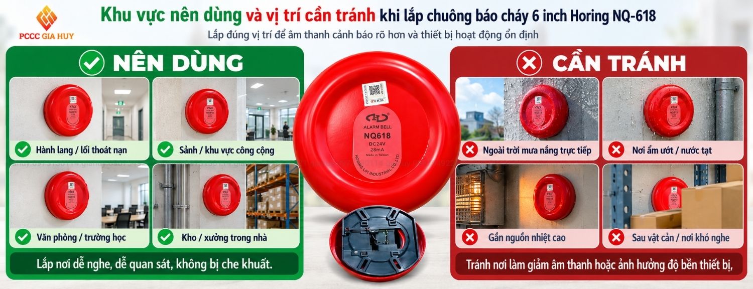 Khu vực nên dùng và vị trí lắp chuông báo cháy Horing NQ618