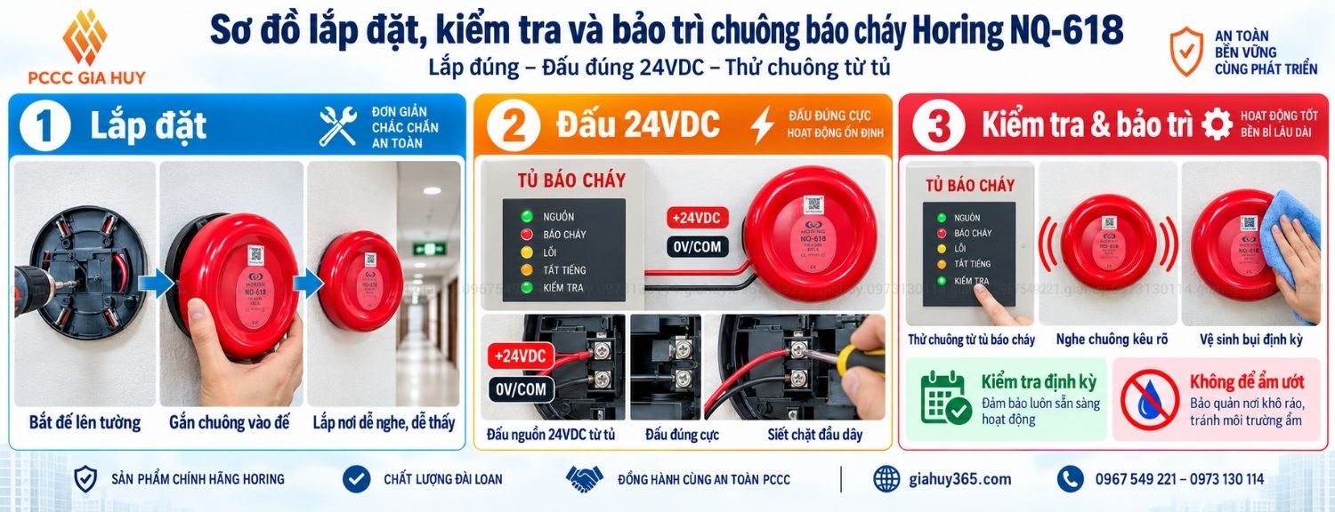 Lắp đặt kiểm tra và bảo trì chuông báo cháy Horing NQ-618