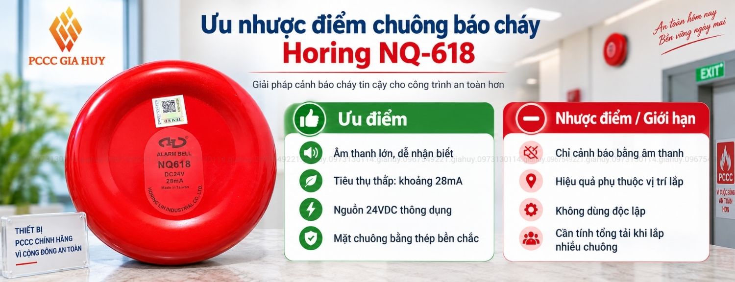 Ưu nhược điểm của chuông báo cháy Horing NQ618
