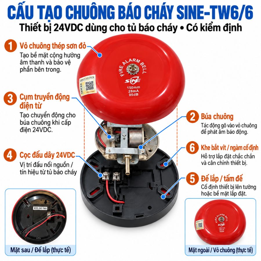 Chuông báo cháy 6 inch 24V SINE-TW6/6 có kiểm định
