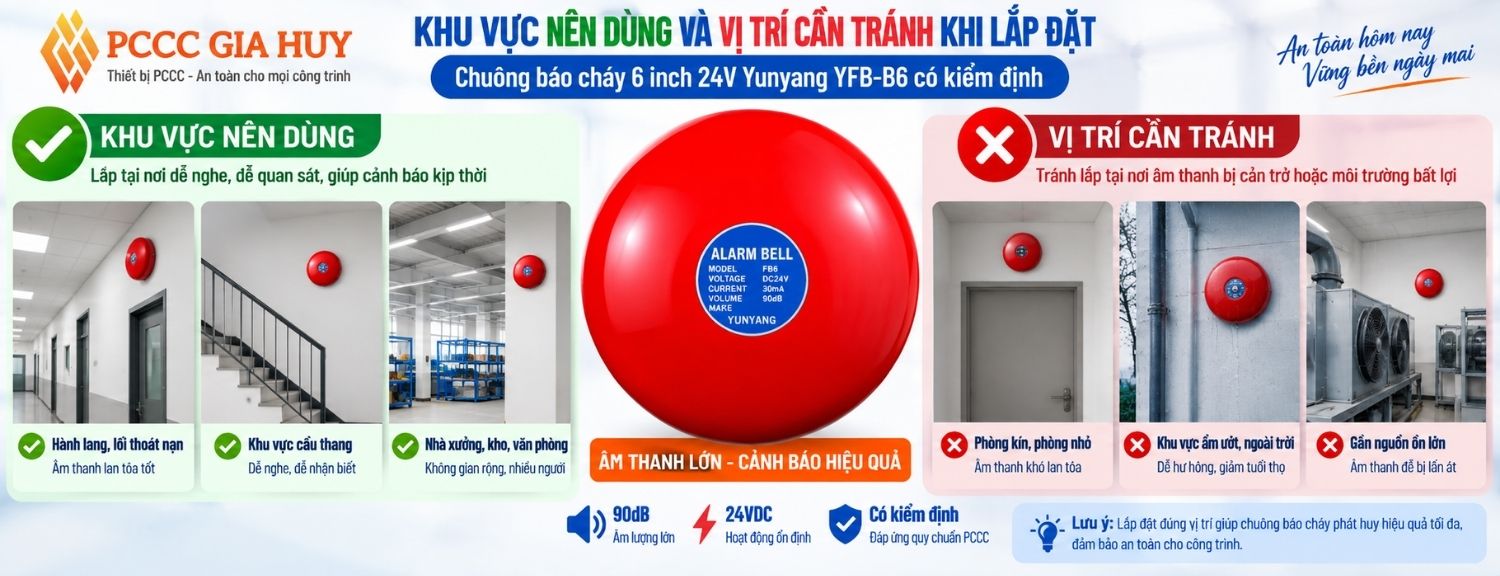 Khu vực phù hợp sử dụng chuông báo cháy Yunyang YFB-B6