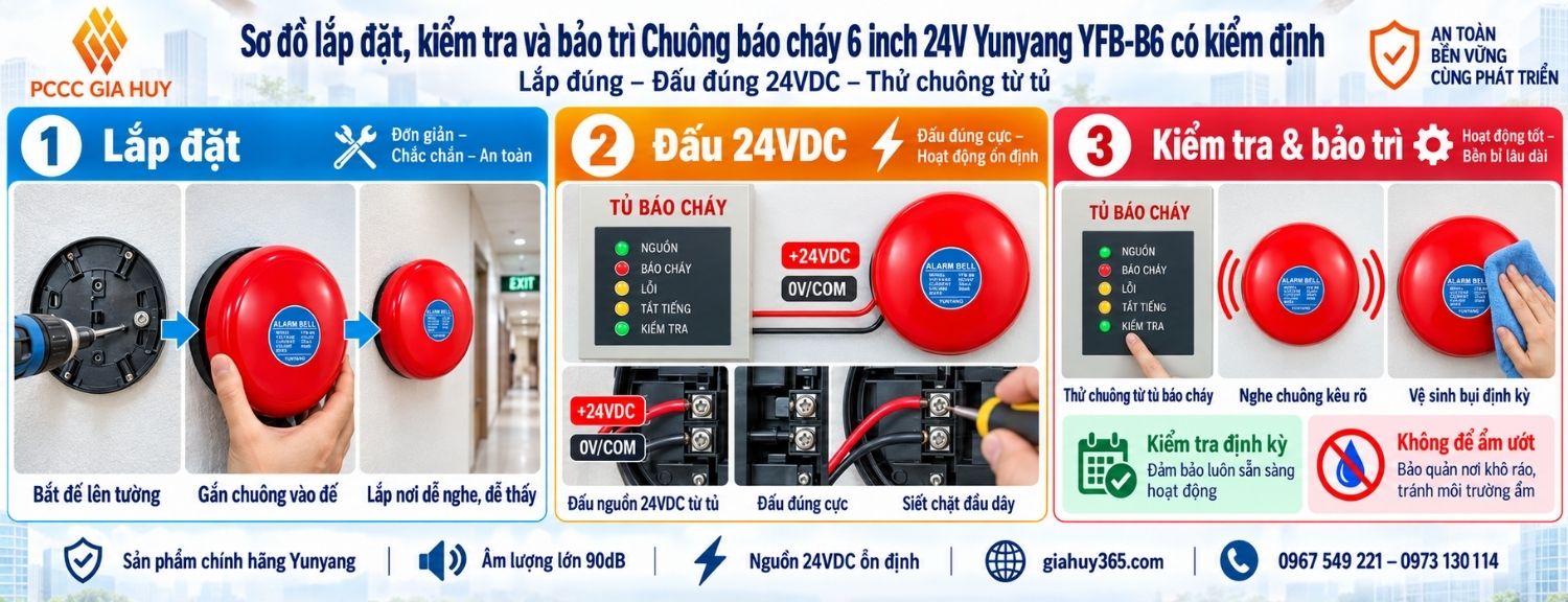  Sơ đồ lắp đặt kiểm tra và bảo trì chuông báo cháy Yunyang YFB-B6