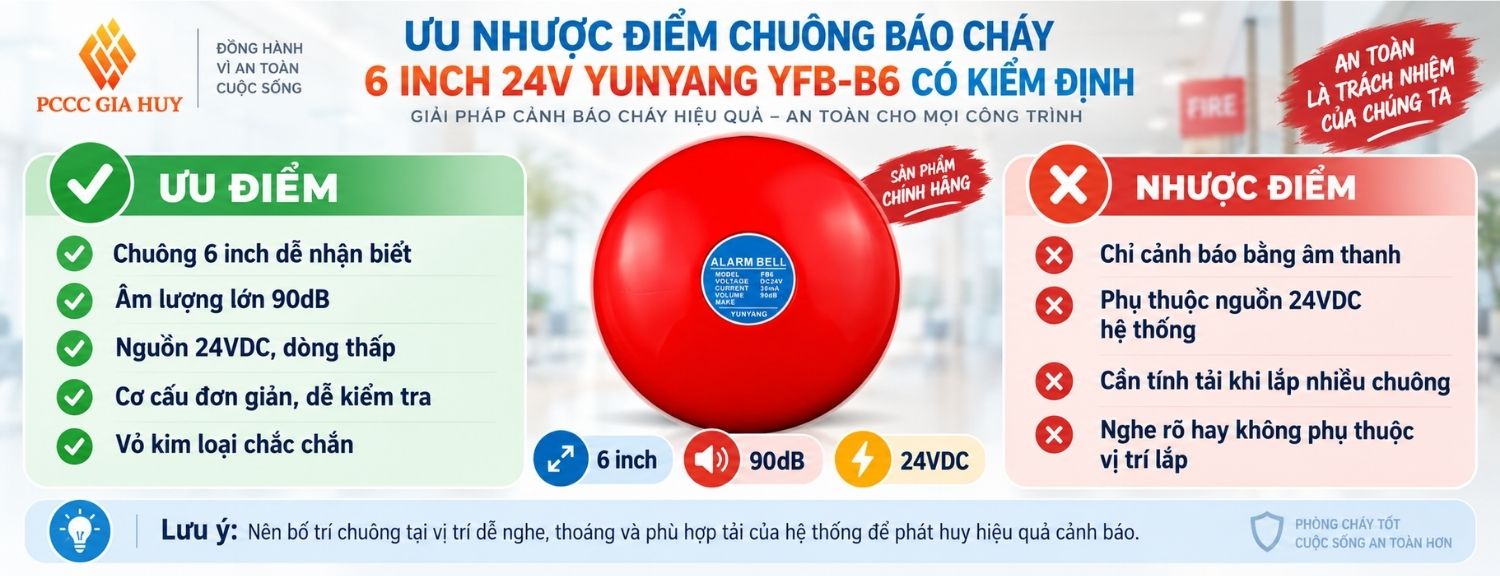 Ưu nhược điểm chuông báo cháy Yunyang YFB-B6