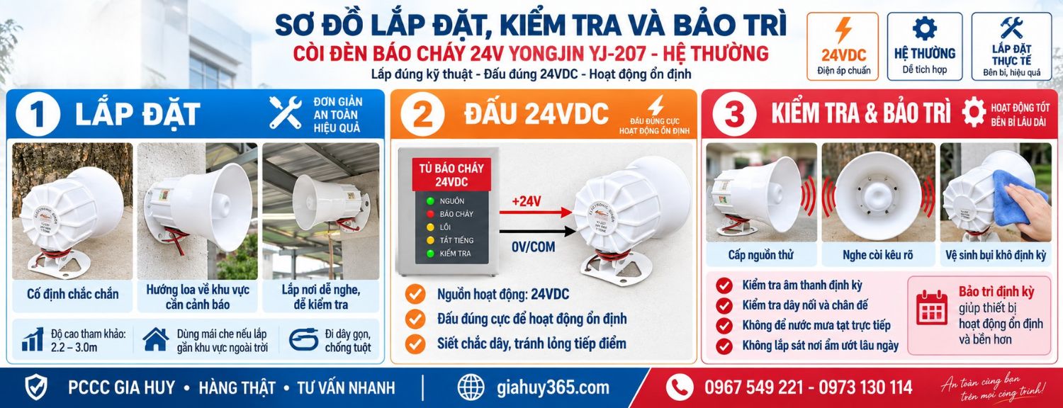 Lắp đặt kiểm tra và bảo trì còi báo cháy Yongjin YJ-207
