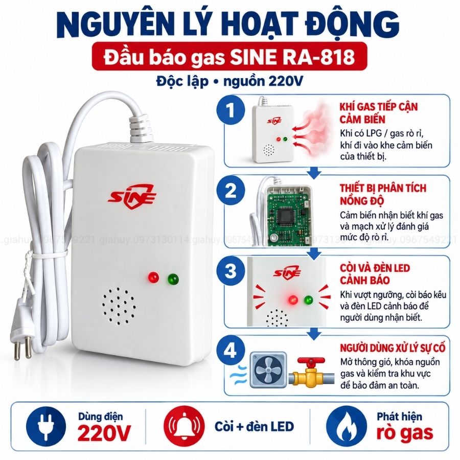 Đầu báo rò rỉ khí gas SINE RA-818 độc lập – Nguồn 220V