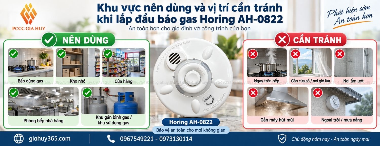 khu-vuc-nen-dung-va-vi-tri-can-tranh-khi-lap-dau-bao-gas-horing-ah-0822.jpg
