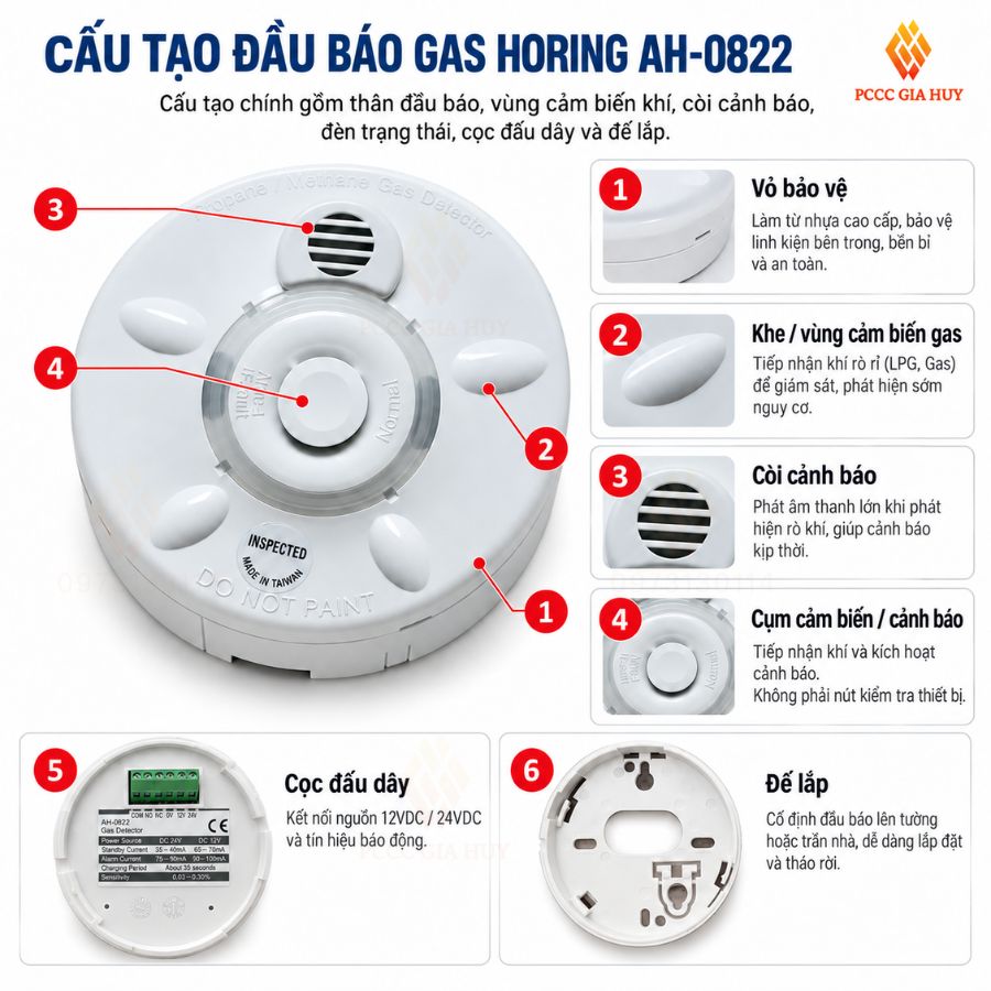 Đầu báo rò khí gasHoring AH-0822-Dùng nguồn 220v&nbsp;