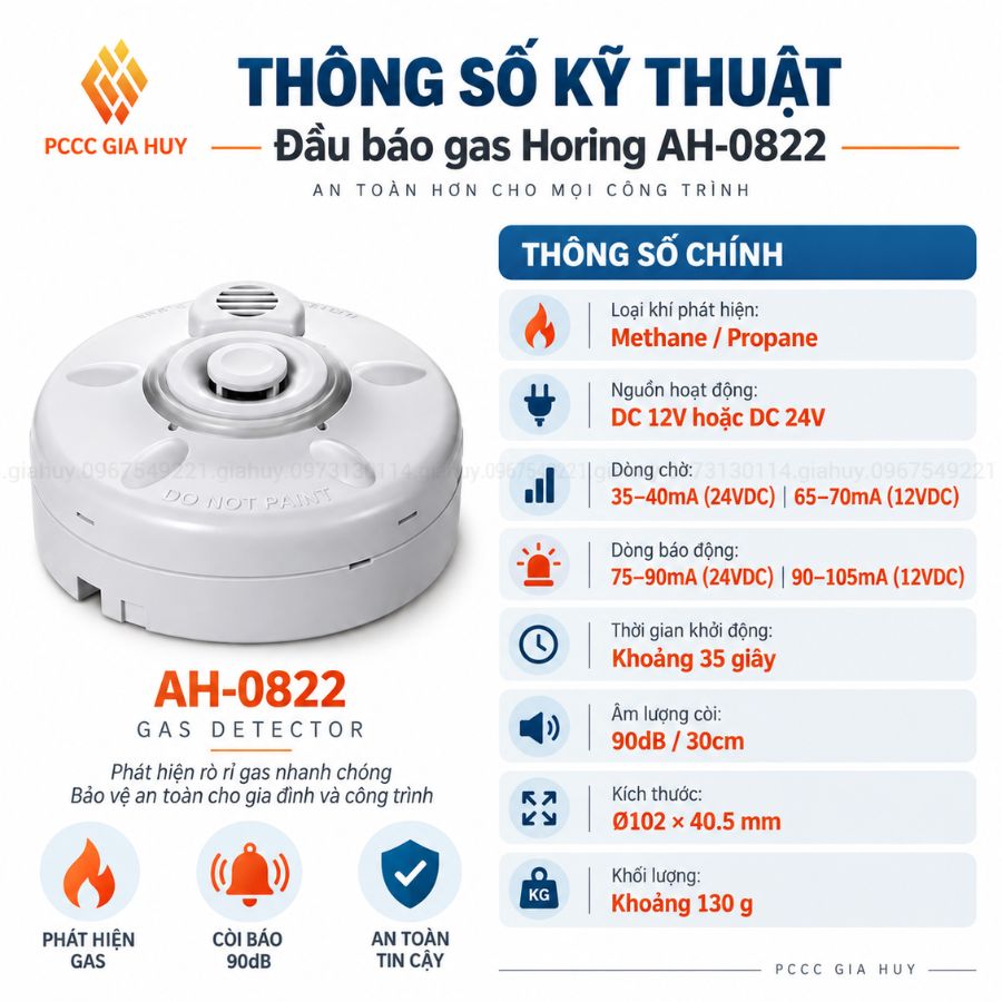 Đầu báo rò khí gasHoring AH-0822-Dùng nguồn 220v&nbsp;