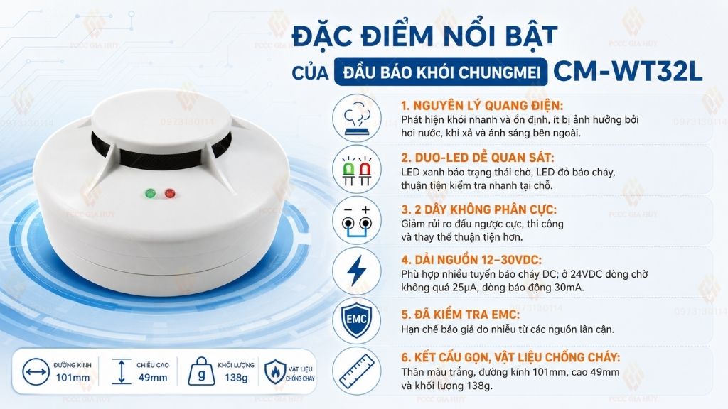 Đặc điểm nổi bật của đầu báo khói Chungmei CM-WT32L