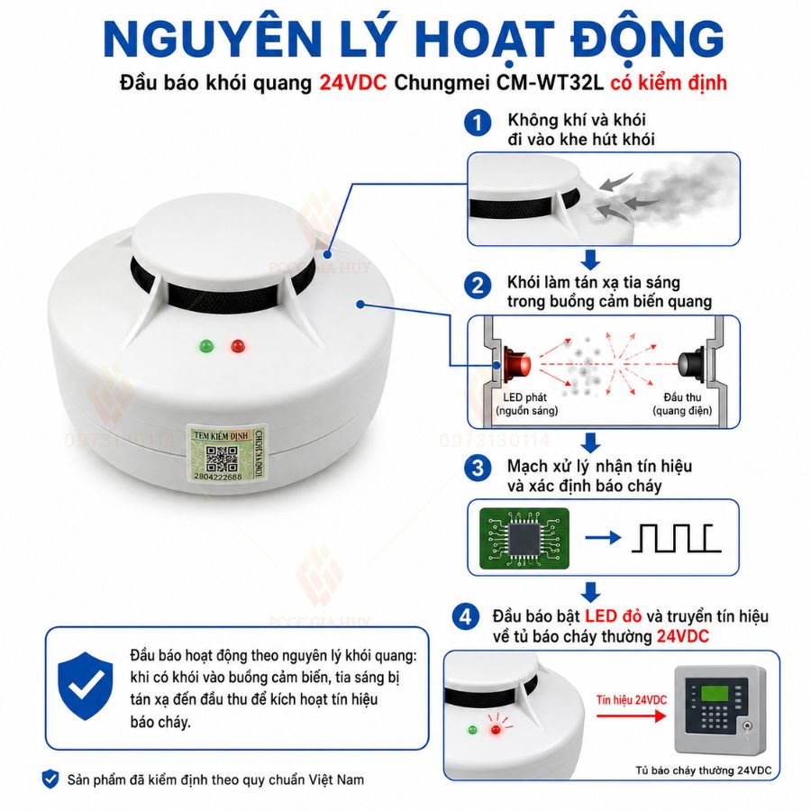 Đầu báo khói quang 24VDC Chungmei CM-WT32L có kiểm định&nbsp;