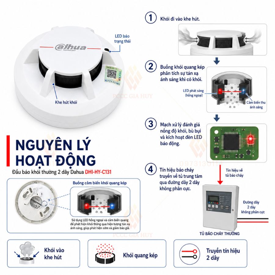 Đầu báo khói thường 2 dây Dahua DHI-HY-C131 có kiểm định&nbsp;