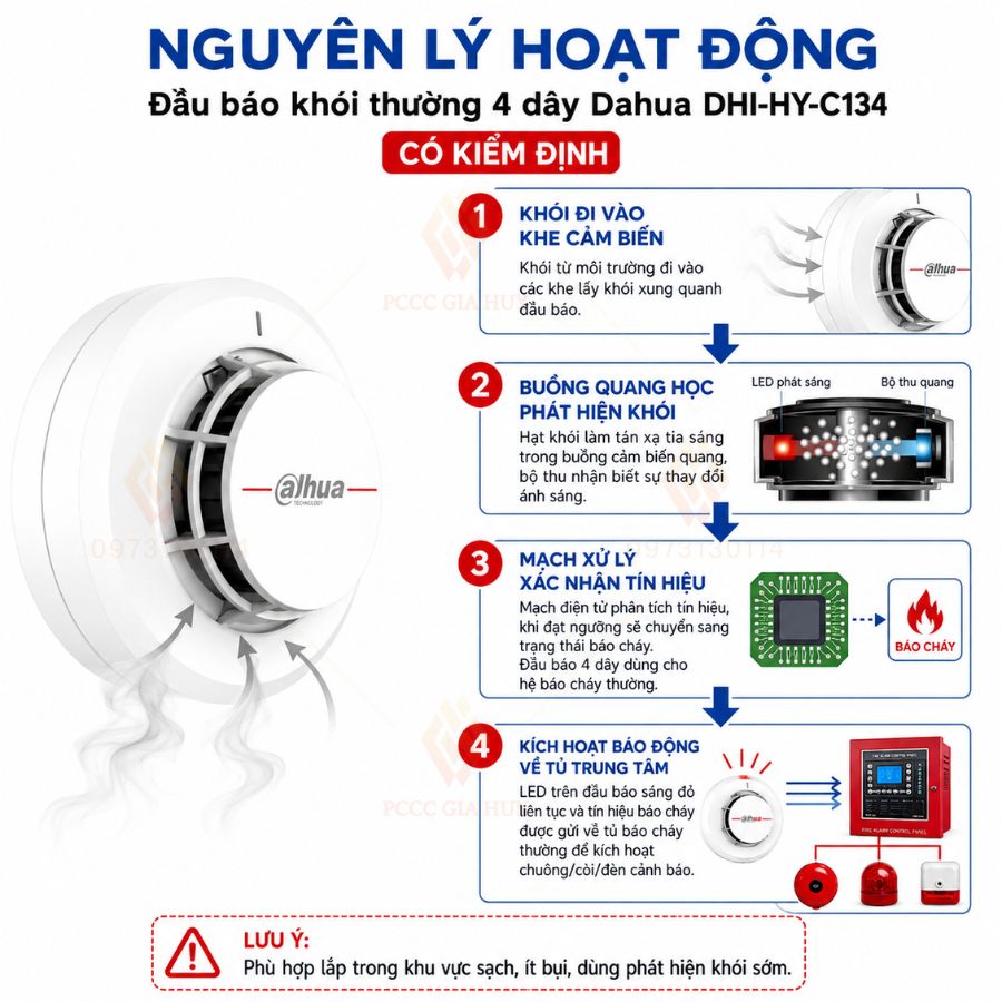 Đầu báo khói thường 4 dây Dahua DHI-HY-C134 có kiểm định&nbsp;