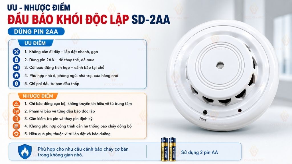 Ưu và nhược điểm của đầu báo khói độc lập SD-2AA dùng pin 2AA
