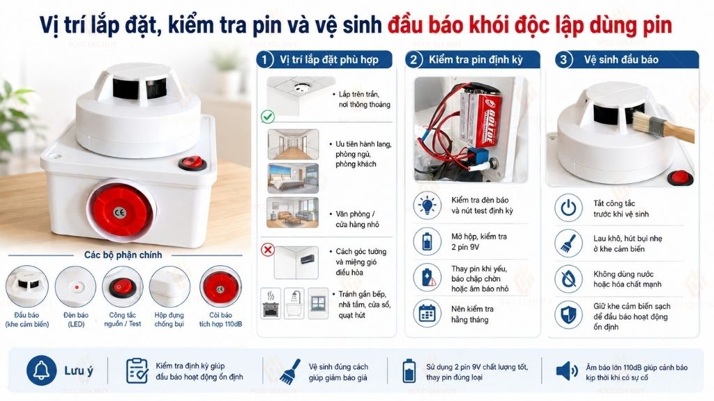Lắp đặt bảo trì đầu báo khói độc lập dùng pin