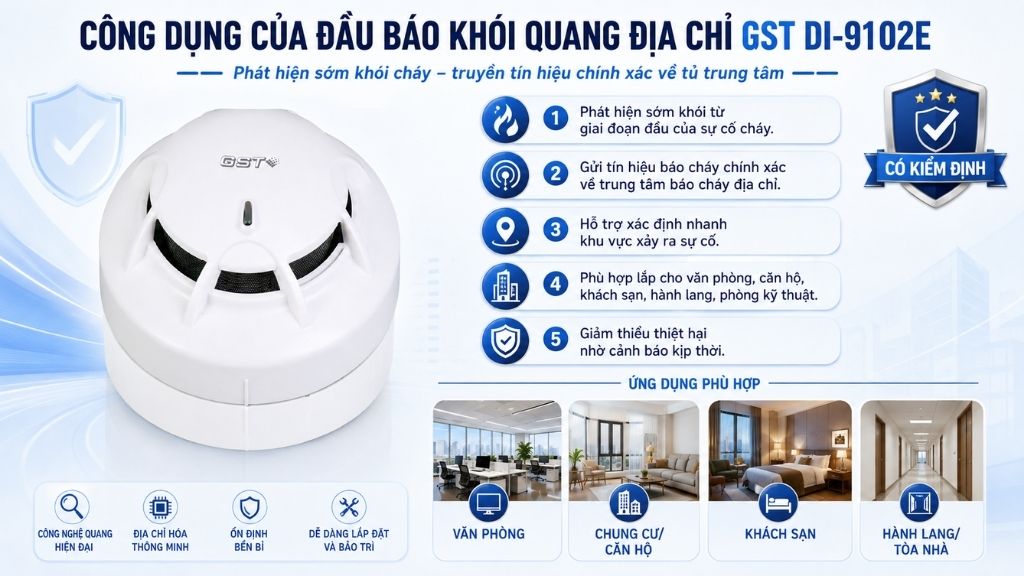 Công dụng đầu báo khói quang địa chỉ GST DI-9102E