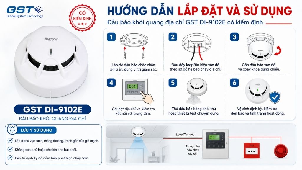 Kết nối đầu báo khói quang địa chỉ GST DI-9102E với tủ trung tâm
