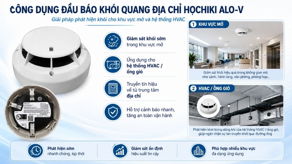 Công dụng đầu báo khói quang địa chỉ Hochiki ALO-V