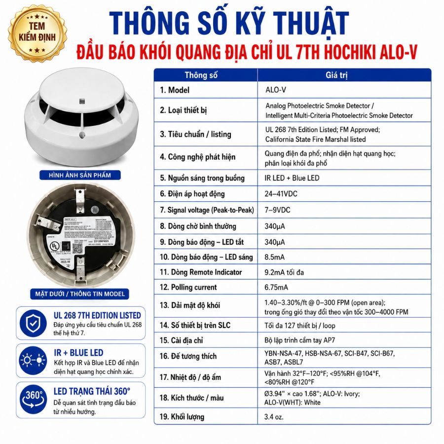 Đầu báo khói quang địa chỉ UL 7th Hochiki ALO-V có kiểm định&nbsp;