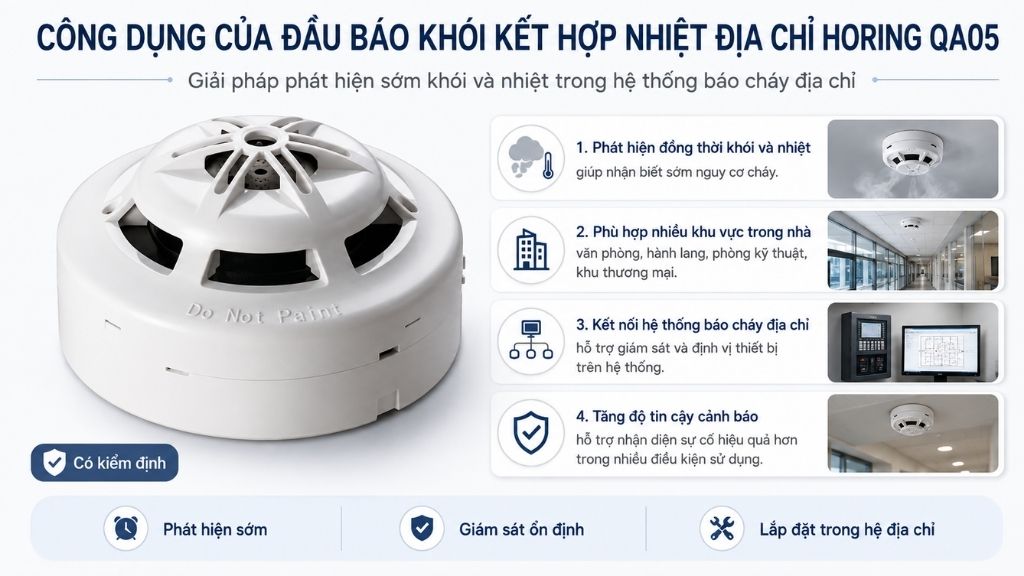  Công dụng đầu báo khói kết hợp nhiệt địa chỉ Horing QA05