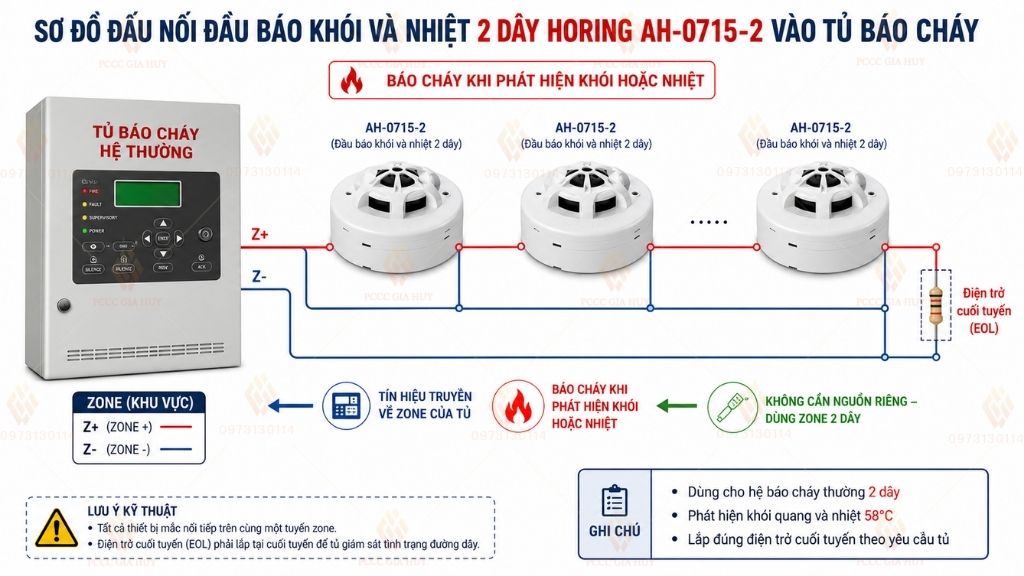 Sơ đồ đấu nối đầu báo khói và nhiệt 2 dây Horing AH-0715-2 vào tủ báo cháy
