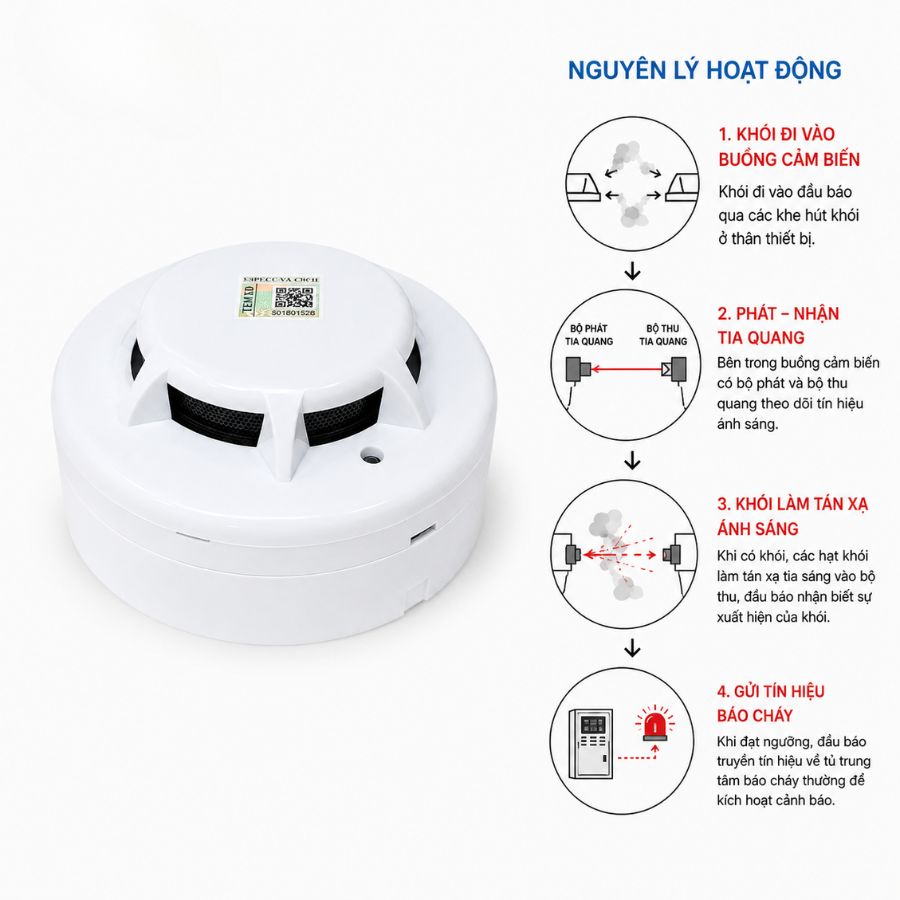 Đầu báo khói quang điện 2 dây Horing AH-8011-2 có kiểm định