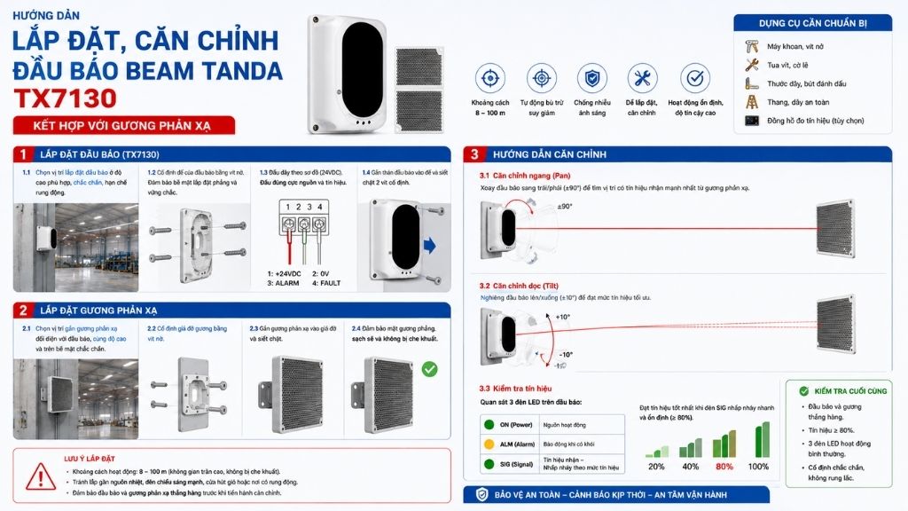 Hướng dẫn lắp đặt và căn chỉnh đầu báo Beam Tanda TX7130