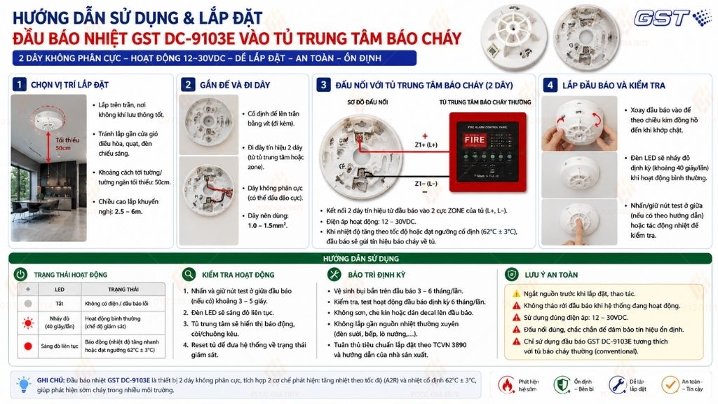 Lắp đặt đế DB-01 và kiểm tra đầu báo nhiệt GST DC-9103E