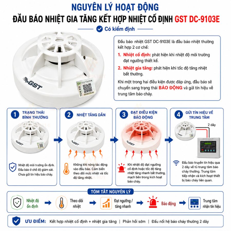 Đầu báo nhiệt gia tăng và cố định GST DC-9103E có kiểm định&nbsp;