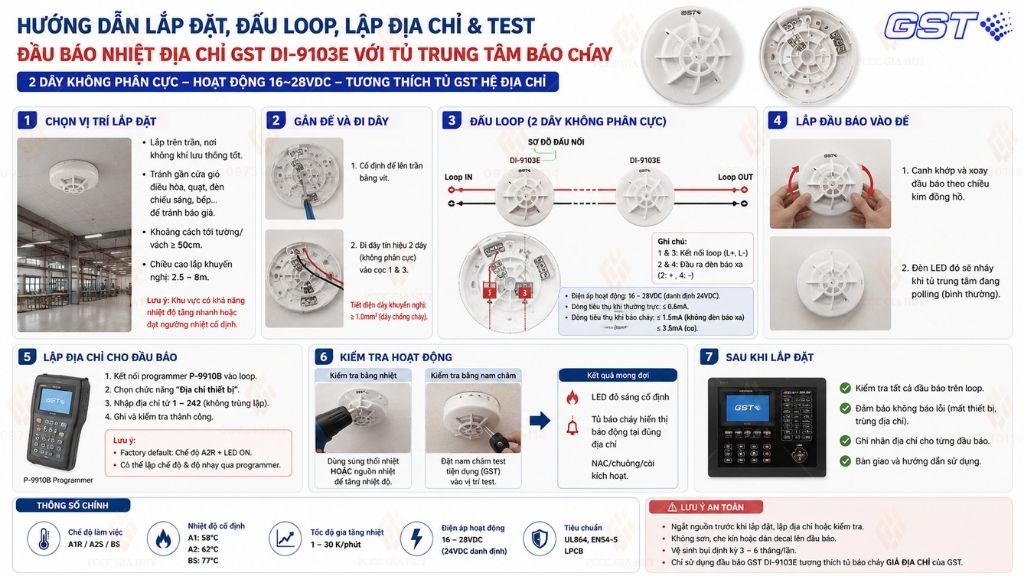 Lắp đặt đấu loop lập địa chỉ và test đầu báo nhiệt GST DI-9103E