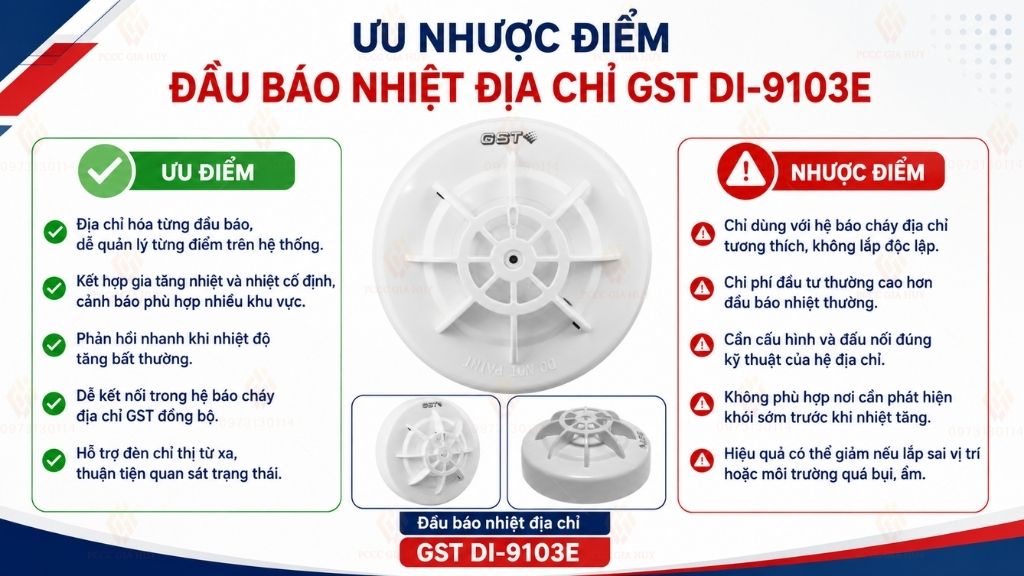 Ưu nhược điểm đầu báo nhiệt địa chỉ GST DI-9103E