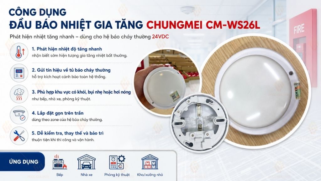Công dụng và phạm vi lắp đặt đầu báo nhiệt gia tăng Chungmei CM-WS26L