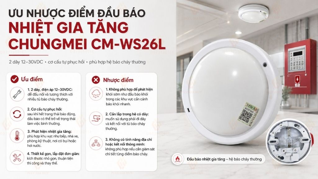 Ưu nhược điểm đầu báo nhiệt gia tăng Chungmei CM-WS26L
