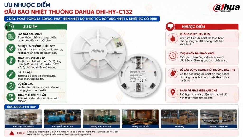 Ưu nhược điểm đầu báo nhiệt Dahua DHI-HY-C132
