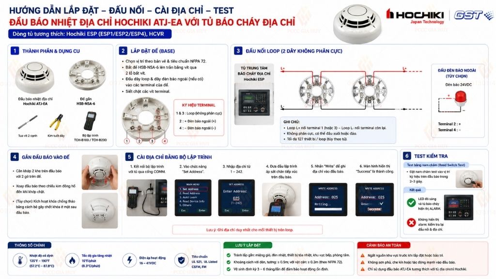 Lắp đặt đấu nối và cài địa chỉ đầu báo nhiệt Hochiki ATJ-EA YBN-NSA-4