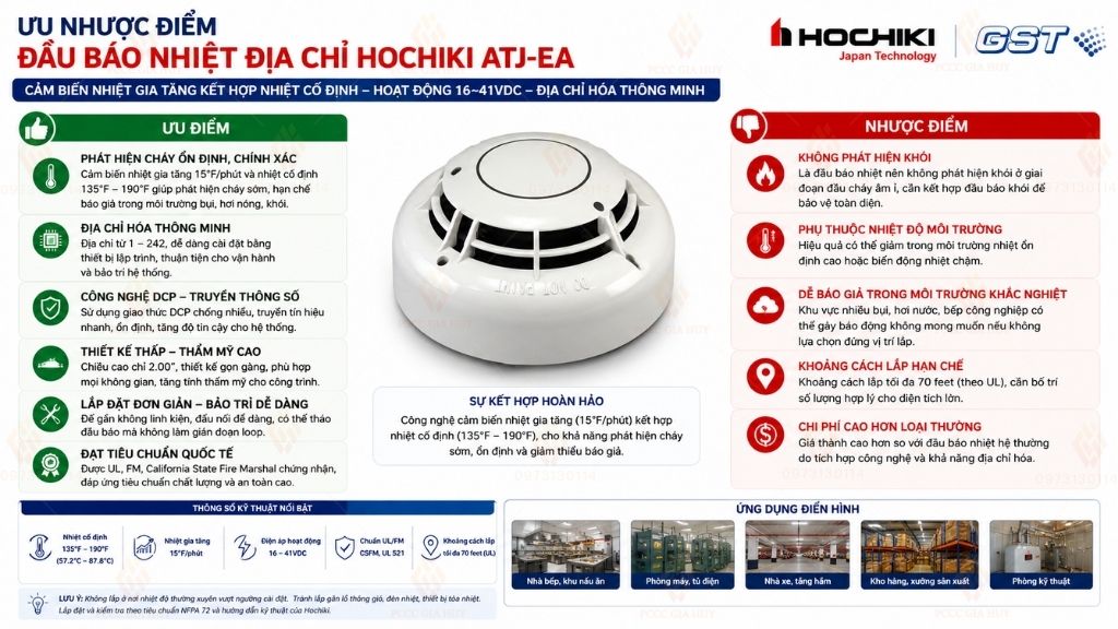 Ưu nhược điểm đầu báo nhiệt địa chỉ Hochiki ATJ-EA