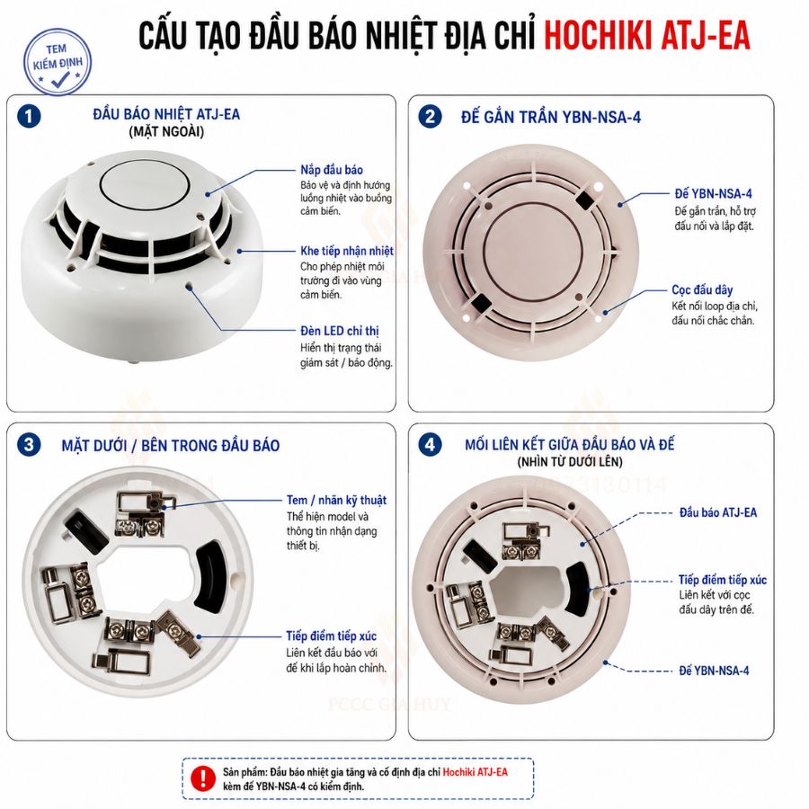 Đầu báo nhiệt gia tăng và cố định địa chỉ Hochiki ATJ-EA tem