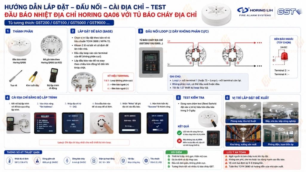 Lắp đặt, đấu nối và cài địa chỉ đầu báo nhiệt Horing QA06 với tủ báo cháy địa chỉ